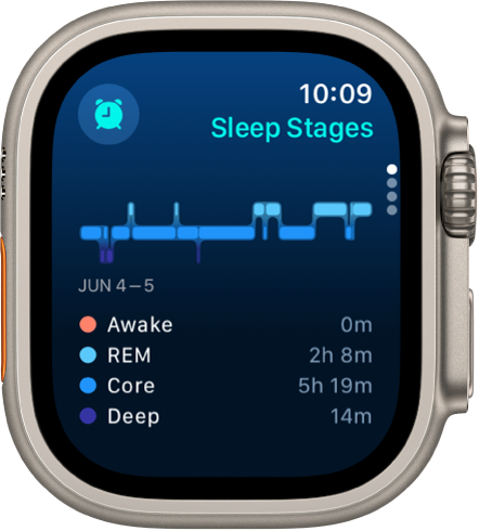 Приложението Sleep (Сън), което показва приблизителното време, което сте прекарали будни, в REM (РЕМ), Core (Основен) или Deep (Дълбок) сън.