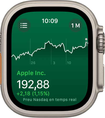 Informació sobre un valor a l’app Borsa. Al mig de la pantalla es mostra un gràfic gran amb el progrés de la borsa durant un mes.