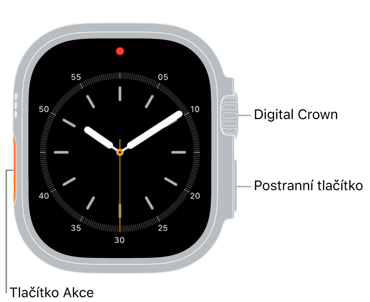 Přední strana hodinek Apple Watch Ultra: na displeji je zobrazen ciferník a na boku se shora dolů nachází korunka Digital Crown, mikrofon a postranní tlačítko.