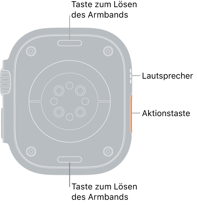 Die Rückseite der Apple Watch Ultra mit Entriegelungstasten für das Armband oben und unten, elektrischem Herzsensor, optischem Herzsensor und dem Sensor für den Sauerstoffgehalt im Blut in der Mitte sowie den Lautsprecher-/Lüfteröffnungen an der Seite.