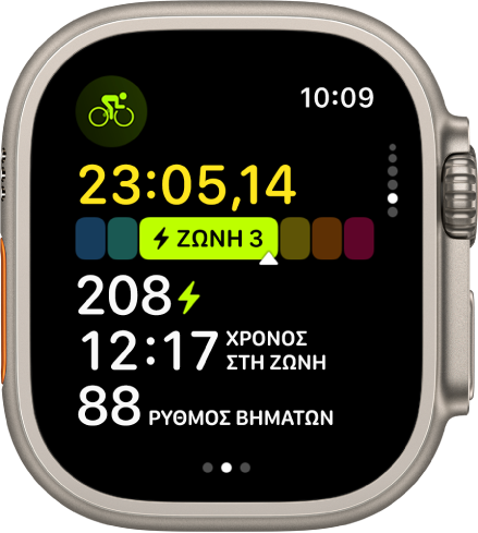 Μια προπόνηση ποδηλασίας δείχνει τον χρόνο προπόνησης που έχει παρέλθει, τη ζώνη στην οποία βρίσκεστε τη δεδομένη στιγμή, τον χρόνο στη ζώνη, και τον ρυθμό.