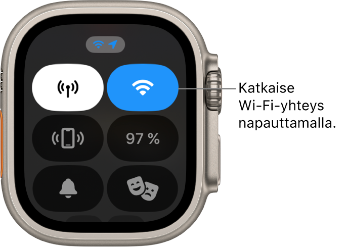 Apple Watch Ultran Ohjauskeskus, jossa on Wi-Fi-painike ylhäällä oikealla. Kuvatekstissä lukee: ”Katkaise Wi-Fi-yhteys napauttamalla.”