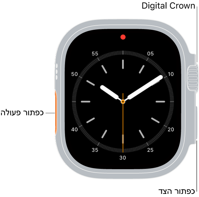 החזית של Apple Watch Ultra, כשעל הצג נראה עיצוב השעון, וה-Digital Crown, המיקרופון וכפתור הצד מלמעלה למטה בצדו של השעון.