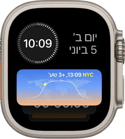 הערמה החכמה ב-Apple Watch Ultra מציגה שלושה וידג׳טים: יום ותאריך למעלה משמאל, שעון דיגיטלי למעלה מימין ושעון עולמי באמצע.