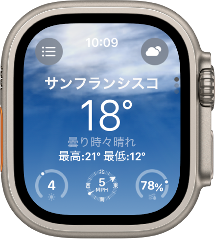 天気アプリ。その日の天気の概要が表示されています。その下に地名と現在の気温があります。下部に、「UV指数」、「風速」、「空気質」の3つのボタンがあります。左上に「場所のリスト」ボタン、右上に「気象状況」ボタンがあります。