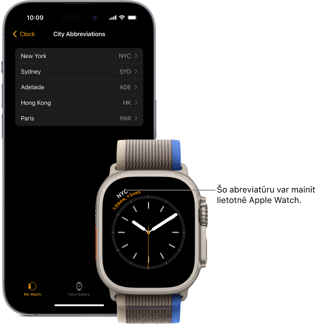 Blakus novietots iPhone tālrunis un Apple Watch pulkstenis Apple Watch pulksteņa ekrānā ir redzams pulksteņa laiks Ņujorkā; tiek izmantots apzīmējums NYC. iPhone tālruņa ekrānā ir redzams pilsētu saraksts Apple Watch lietotnes iestatījumu sadaļā Clock.