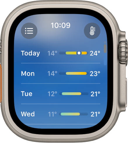 10 dienu laikapstākļu prognozes ekrāns, kurā ir informācija par četru dienu maksimālo un minimālo temperatūru.