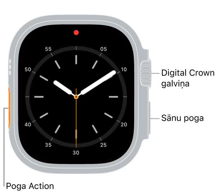 Apple Watch Ultra pulksteņa priekšpuse ar displeju, kurā redzama ciparnīca, un Digital Crown galviņa, mikrofons un sānu poga no augšas uz leju pulksteņa sānā.