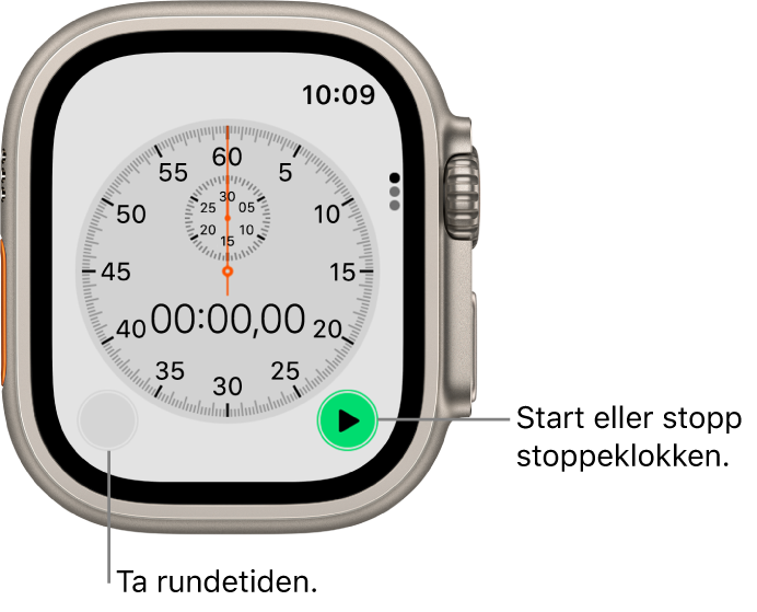 Analog stoppeklokke-skjerm. Trykk på høyre knapp for å starte og stoppe og på venstre knapp for å registrere rundetider.