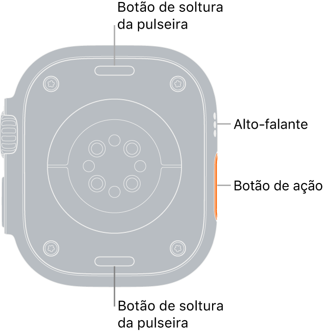 A parte traseira do Apple Watch Ultra, com os botões para soltar a pulseira na parte superior e inferior, os sensores elétricos cardíacos, os sensores ópticos cardíacos e os sensores de oxigênio no sangue no meio e alto-falante/saídas de ar na lateral.
