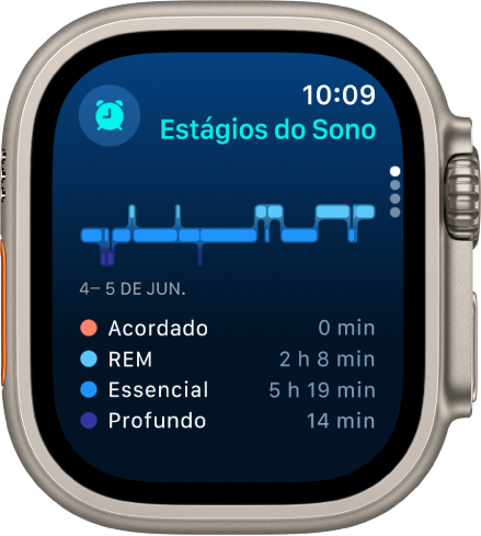 O app Sono mostrando uma estimativa do tempo passado acordado e em sono REM, Essencial e Profundo.