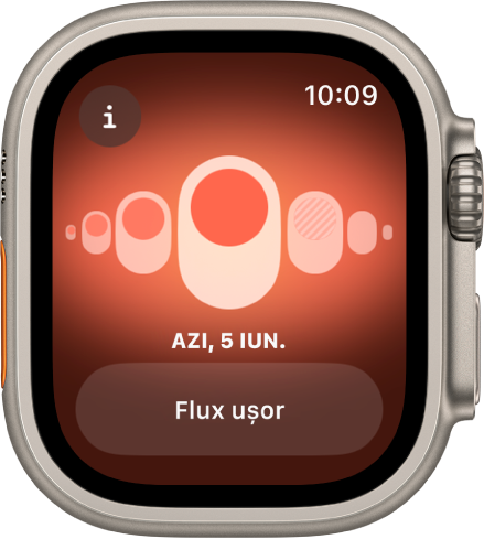 Apple Watch afișând ecranul Urmărire ciclu.
