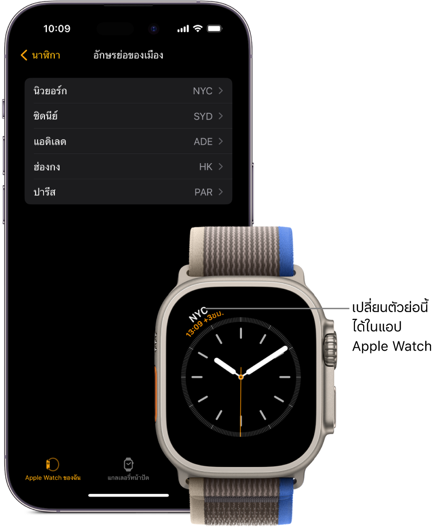 iPhone และ Apple Watch แสดงอยู่ข้างกัน หน้าจอของ Apple Watch แสดงเวลาของนครนิวยอร์ก ซึ่งใช้อักษรย่อ NYC หน้าจอของ iPhone แสดงรายชื่อของเมืองในการตั้งค่านาฬิกาในแอป Apple Watch