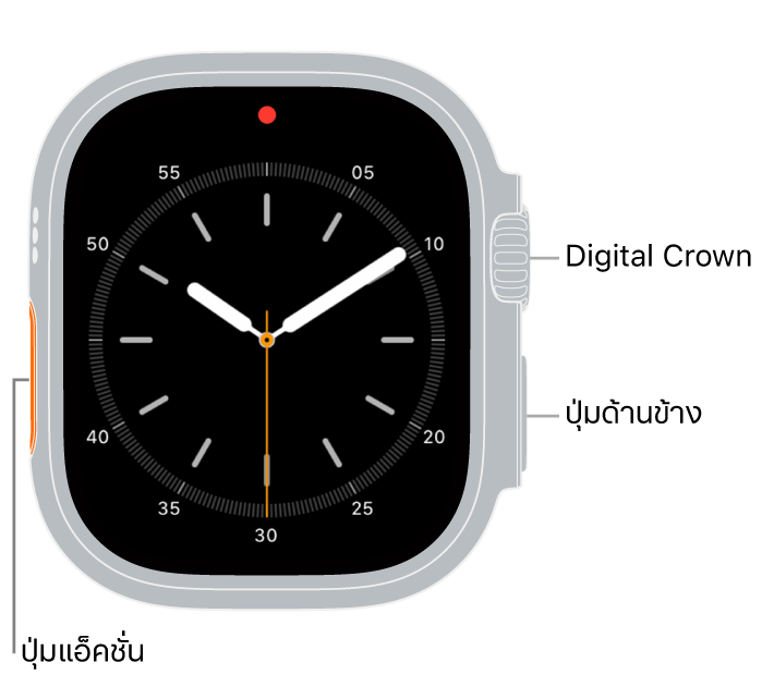 ด้านหน้าของ Apple Watch Ultra ที่มีหน้าจอที่แสดงหน้าปัดนาฬิกา และมี Digital Crown, ไมโครโฟน และปุ่มด้านข้างอยู่ที่ด้านข้างของนาฬิกาจากด้านบนสุดถึงด้านล่างสุด