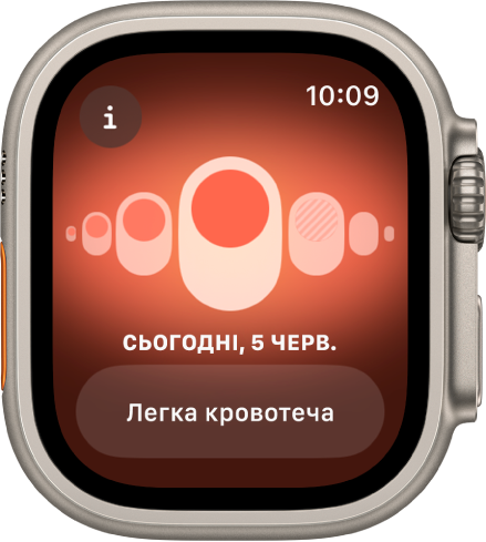 Apple Watch з екраном «Відстеження циклу».