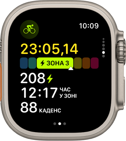 Екран поточного велотренування на якому показано час тренування, що минув, поточну зону, FTP, час у зоні й каденс.