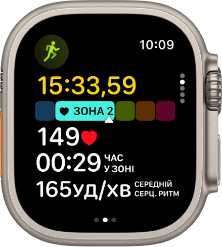 Екран поточного тренування з бігу, на якому показано час тренування, що минув, поточну зону, серцевий ритм, час у зоні й середній серцевий ритм.