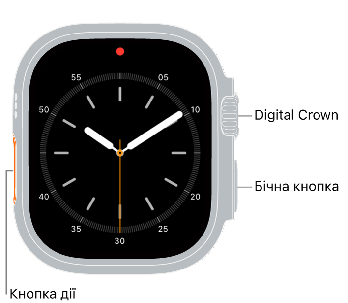 Передня панель Apple Watch Ultra із відображенням циферблата на дисплеї та розташованими згори донизу коронкою Digital Crown, мікрофоном і бічною кнопкою на бічній панелі годинника.