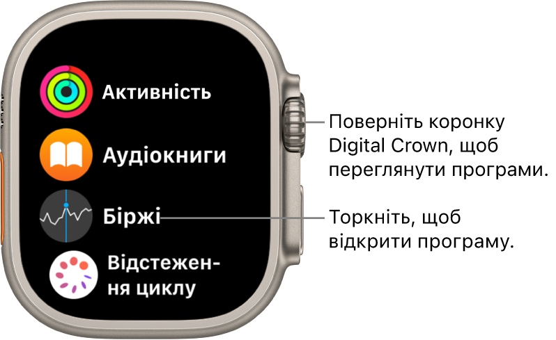 Початковий екран у виді списком на Apple Watch, програми представлені у вигляді списку. Торкніть програму, щоб відкрити її. Прокрутіть, щоб побачити інші програми.