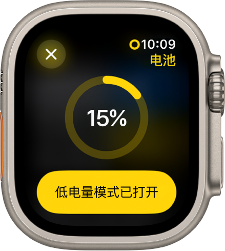 低电量模式屏幕包含不完整的黄色圆环，表示剩余电量。圆环中心显示 15%。“低电量模式已打开”按钮位于底部。左上方是“关闭”按钮。