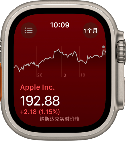 “股市” App 中，一只股票的信息。屏幕中间出现的大图形显示股票在一个月内的表现。
