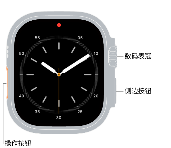 Apple Watch Ultra 的正面，屏幕显示表盘，手表侧边从上到下依次是数码表冠、麦克风和侧边按钮。