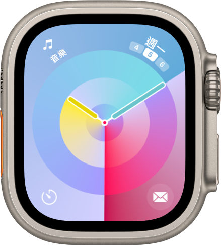 「調色盤」錶面中間顯示指針時鐘，以及四個複雜功能：「音樂」位於左上方、「日曆」位於右上方、「計時器」位於左下方，以及「郵件」位於右下方。