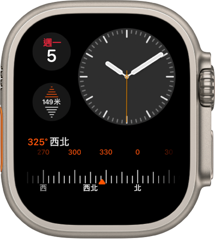 「精簡組合」錶面的右上方附近顯示指針時鐘、日期和時間位於左上方，還有兩個複雜功能：「高度」位於中央左側，「指南針」則位於底部。