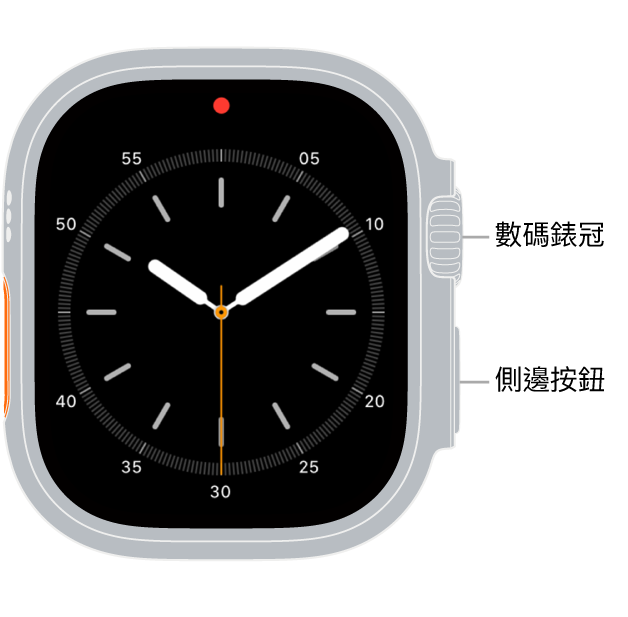 Apple Watch Ultra 的正面，手錶右上方是數碼錶冠，右下方則是側邊按鈕。
