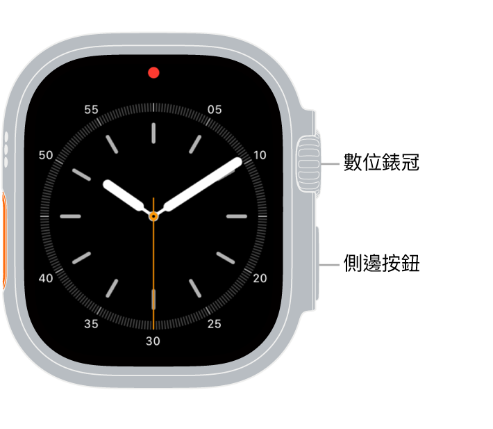 Apple Watch Ultra 的正面，手錶的右側最上方顯示數位錶冠，右下角顯示側邊按鈕。