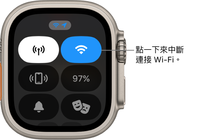 Apple Watch Ultra上的「控制中心」，Wi-Fi 按鈕位於右上方。說明文字為：「點一下來中斷 Wi-Fi 連線。」
