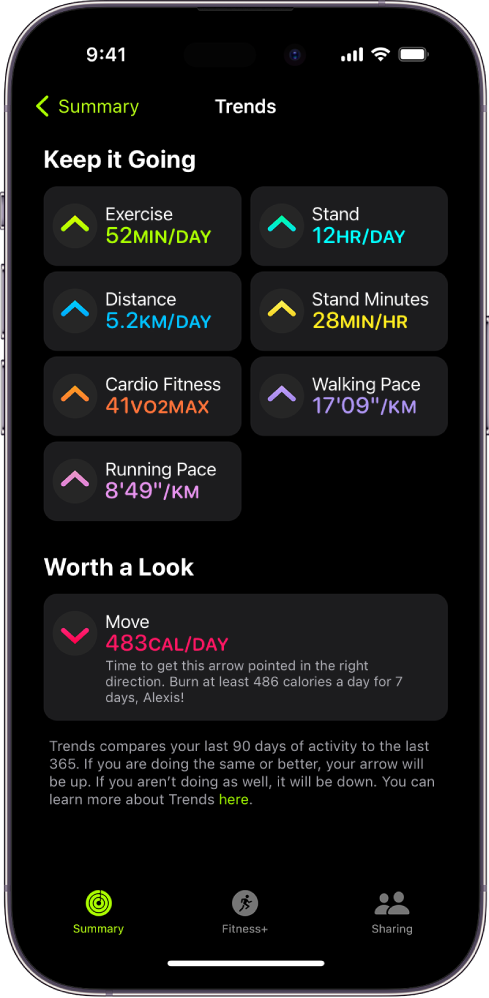 Етикетът Trends (Развитие) в приложението Fitness (Фитнес) на iPhone. Под заглавието Trends (Развитие) в горния край на екрана се появяват множество показатели. Показателите включват Exercise (Упражнение), Stand (Стоене), Distance (Разстояние) и други. Move (Движение) се появява под заглавието Worth a Look (Заслужава си да се погледне).