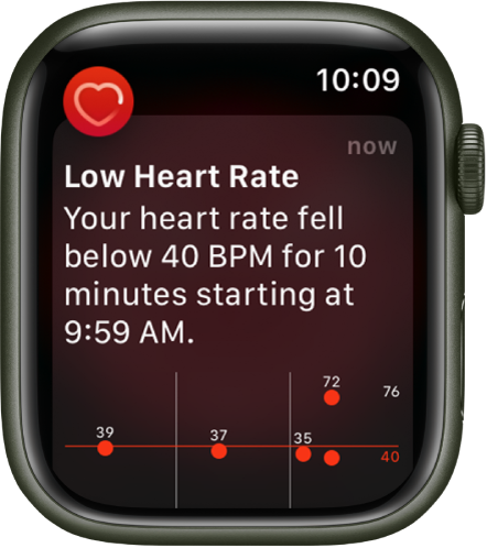 Екранът Low Heart Rate (Ниска сърдечна честота), показващ известие, че сърдечната ви честота е паднала под 40 удара/мин в продължение на 10 минути.