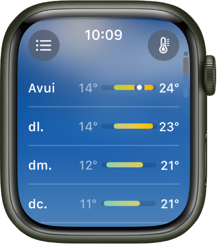 La pantalla de previsió de 10 dies, que mostra quatre dies de temperatures baixes i altes estimades.