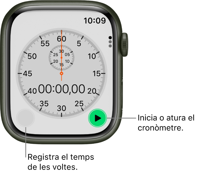 Pantalla del cronòmetre analògic. Toca el botó de la dreta per iniciar o aturar el cronòmetre, i el botó de l’esquerra per gravar els temps per volta.