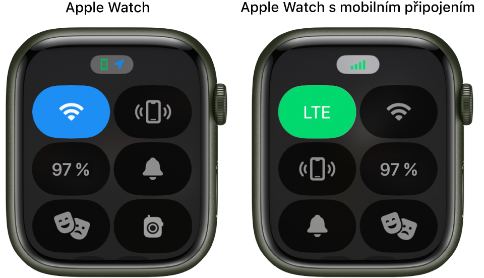 Ovládací centrum na dvou obrazovkách Apple Watch. Hodinky Apple Watch GPS vlevo zobrazují tlačítka Wi-Fi, „Přehrát zvuk na iPhonu“, Baterie, Tichý režim, Režim kina a Vysílačka. Hodinky Apple Watch GPS + Cellular vpravo zobrazují tlačítka Mobilní data, Wi-Fi, „Přehrát zvuk na iPhonu“, Baterie, Tichý režim a Režim kina.