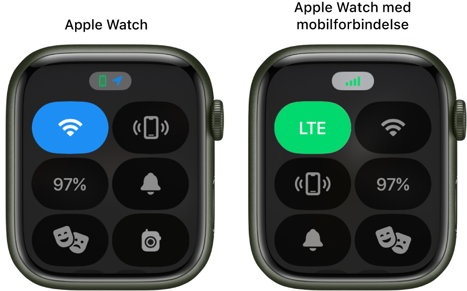 Kontrolcenter på to Apple Watch-skærme. Til venstre viser Apple Watch med GPS knapperne Wi-Fi, Ping iPhone, Batteri, Lydløs, Forestilling og Walkie-talkie. Til højre viser Apple Watch med GPS knapperne Mobil, Wi-Fi, Ping iPhone, Batteri, Lydløs og Forestilling.