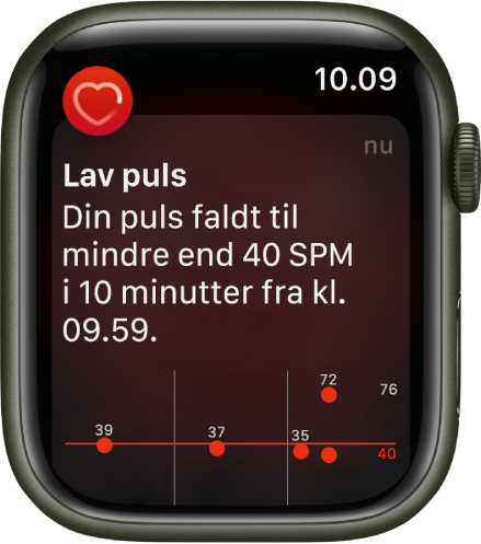 Skærmen Lav puls, der viser en skærm med en notifikation om, at din puls var under 40 SPM i 10 minutter.