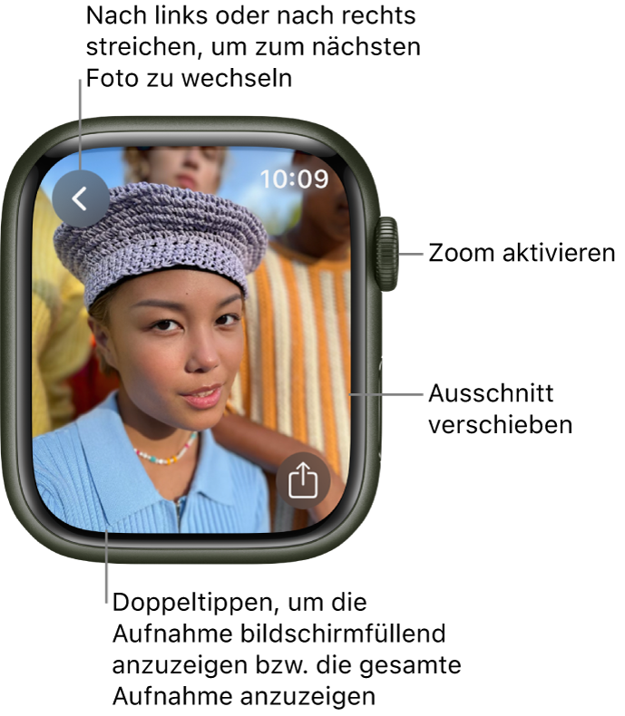 Drehe die Digital Crown, um zu zoomen, wenn ein Foto angezeigt wird, verschiebe den Ausschnitt oder doppeltippe, um zwischen der Anzeige aller Fotos und der Vollbildanzeige zu wechseln. Streiche nach links oder nach rechts, um zum nächsten Foto zu wechseln. Unten rechts befindet sich die Taste „Teilen“.