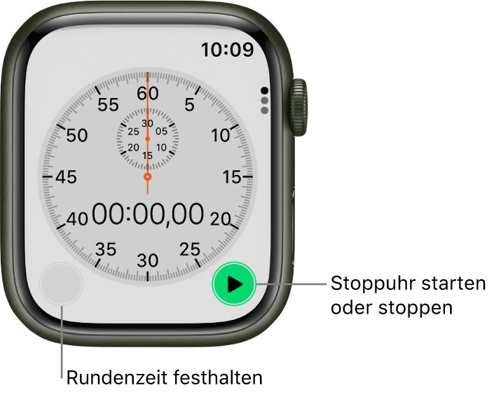 Analoge Stoppuhr. Tippe auf die rechte Taste zum Starten und Stoppen und auf die linke Taste, um Rundenzeiten aufzuzeichnen.