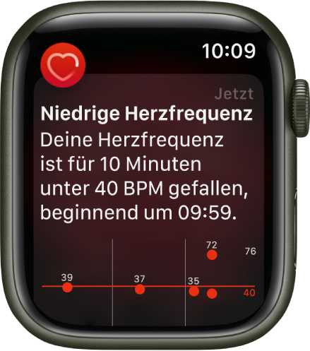 Die Anzeige „Niedrige Herzfrequenz“ mit der Mitteilung, dass deine Herzfrequenz 10 Minuten lang unter 40 Schläge pro Minute lag.