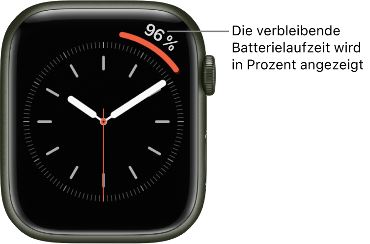 Zifferblatt mit der Komplikation für die Batterieladung in Prozent oben rechts.