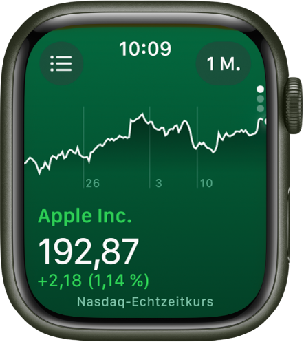 Informationen zu einer Aktie in der App „Aktien“. Ein großes Diagramm mit der Entwicklung der Aktie über einen Monat wird in der Mitte des Bildschirms angezeigt.