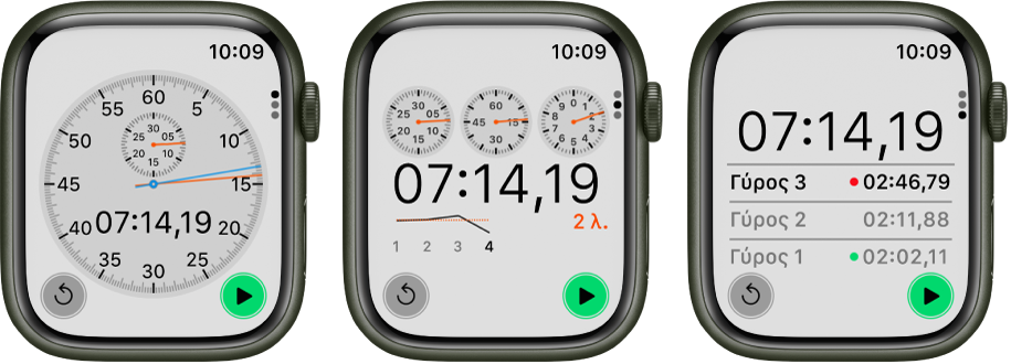 Τρία είδη χρονομέτρων στην εφαρμογή «Χρονόμετρο»: Ένα αναλογικό χρονόμετρο, ένα υβριδικό χρονόμετρο που εμφανίζει τον χρόνο και σε αναλογική και σε ψηφιακή μορφή, και ένα ψηφιακό χρονόμετρο με έναν μετρητή γύρων. Κάθε ρολόι έχει κουμπιά έναρξης και επαναφοράς.