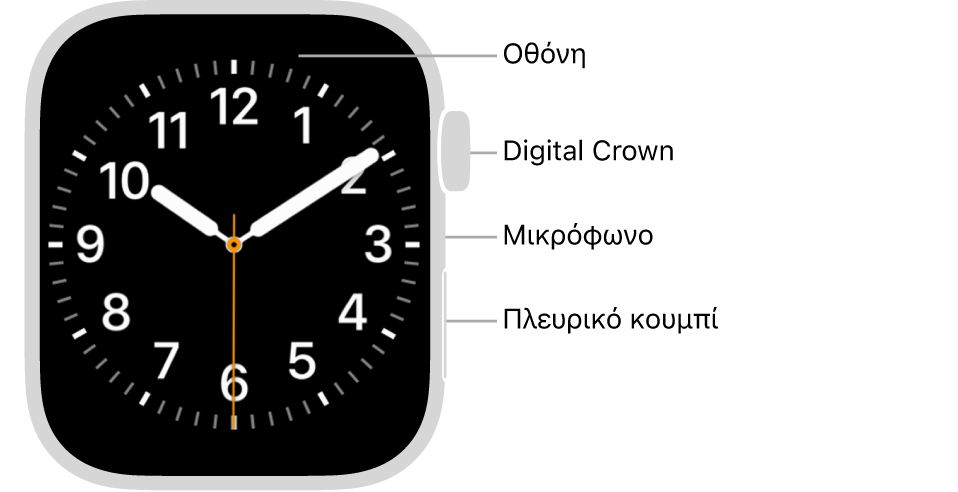 Η πρόσοψη του Apple Watch Series 9, με την πρόσοψη ρολογιού ορατή στην οθόνη και το Digital Crown, το μικρόφωνο και το πλευρικό κουμπί από πάνω προς τα κάτω στο πλάι του ρολογιού.