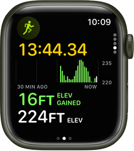 A running workout in progress shows the workout’s elapsed time. Near the top is a graph showing elevation increases and decreases over time. Below is the amount of elevation gained and the current elevation.