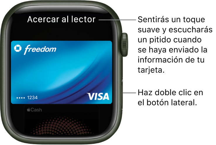 Pantalla de Apple Pay con el texto Acercar al lector en la parte superior; sentirás una pequeña vibración y escuchas un pitido cuando se envíe la información de tu tarjeta.