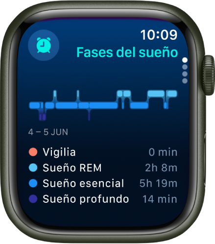 La app Sueño mostrando la estimación de cuánto tiempo has estado despierto y durmiendo en fase de sueño REM, esencial y profundo.