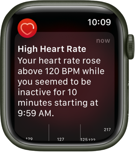 Kuva Heart Rate Alert, mis annab teada kõrge südamepulsi tuvastamisest.