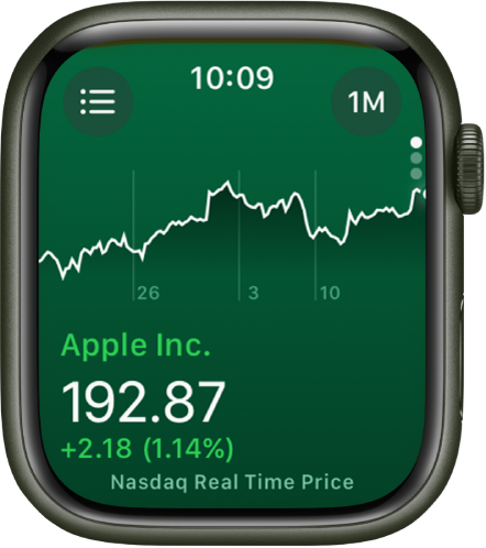Aktsiateave rakenduses Stocks. Ekraani keskel on suur graafik, mis näitab aktsiahinna liikumist kuu jooksul.